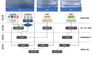 ?不打算干了❓波切蒂诺赛后握手时直接无视伯利